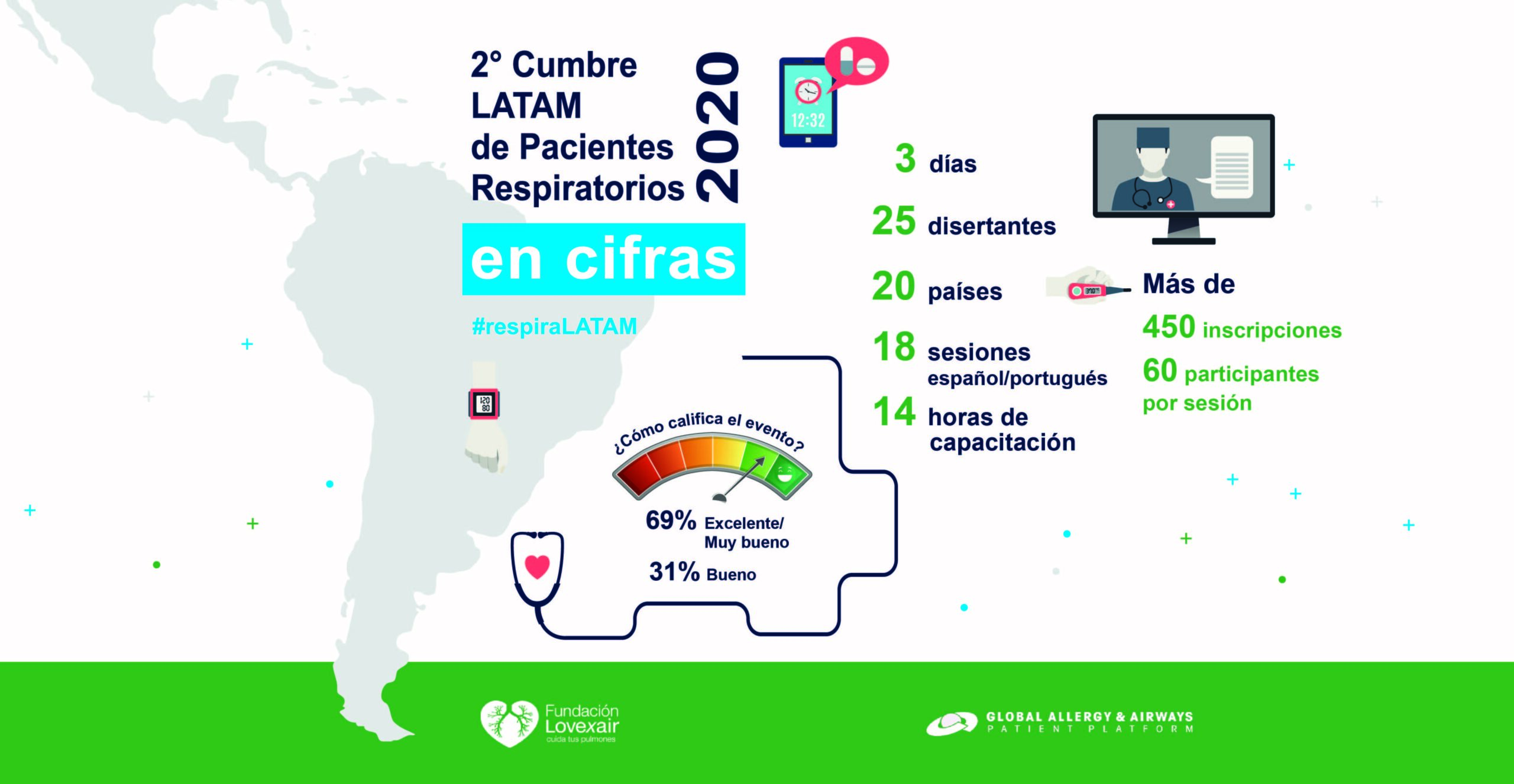 Report_results_infograf_web2-03