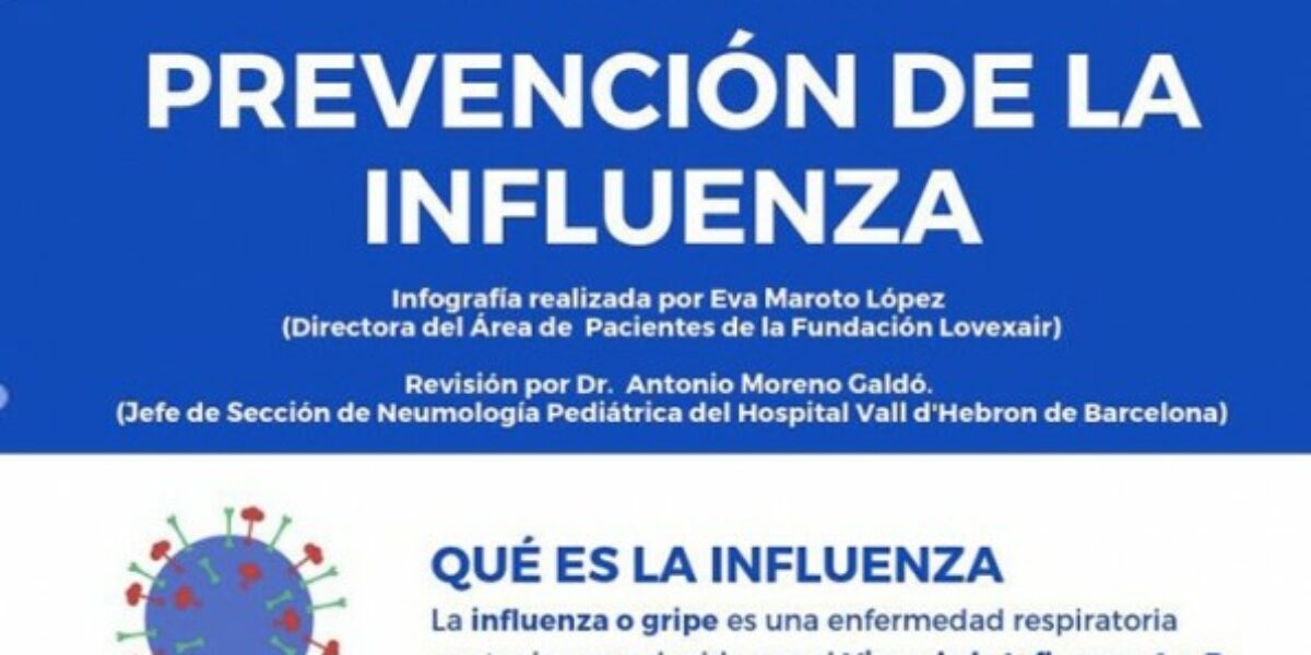 influenza