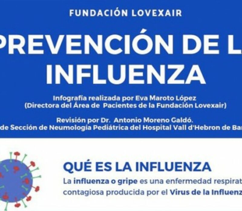 influenza